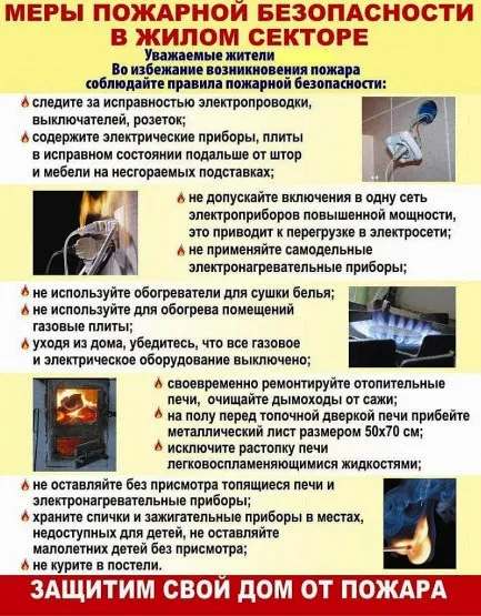 О необходимости проведения дополнительных мер профилактической работы в жилом секторе.